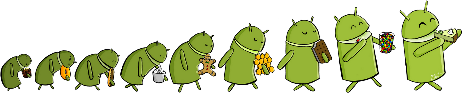 Android Hacking  